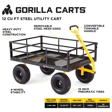 ball bearings in gorilla cart steel utility cart box|gorilla cart parts lookup.